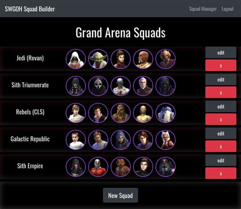 swgoh squad builder